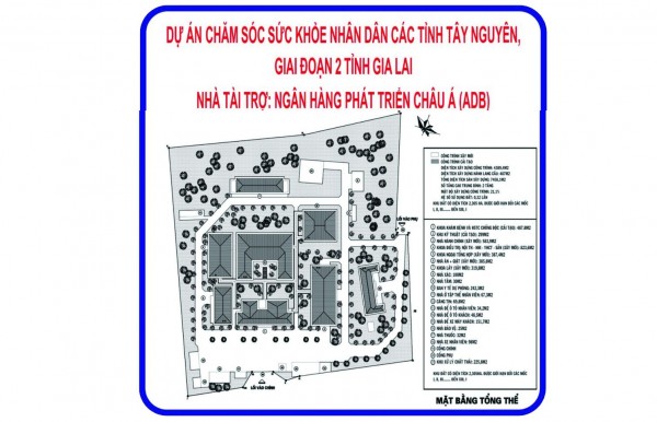 嘉萊省諸巴縣醫療中心之改造及升級